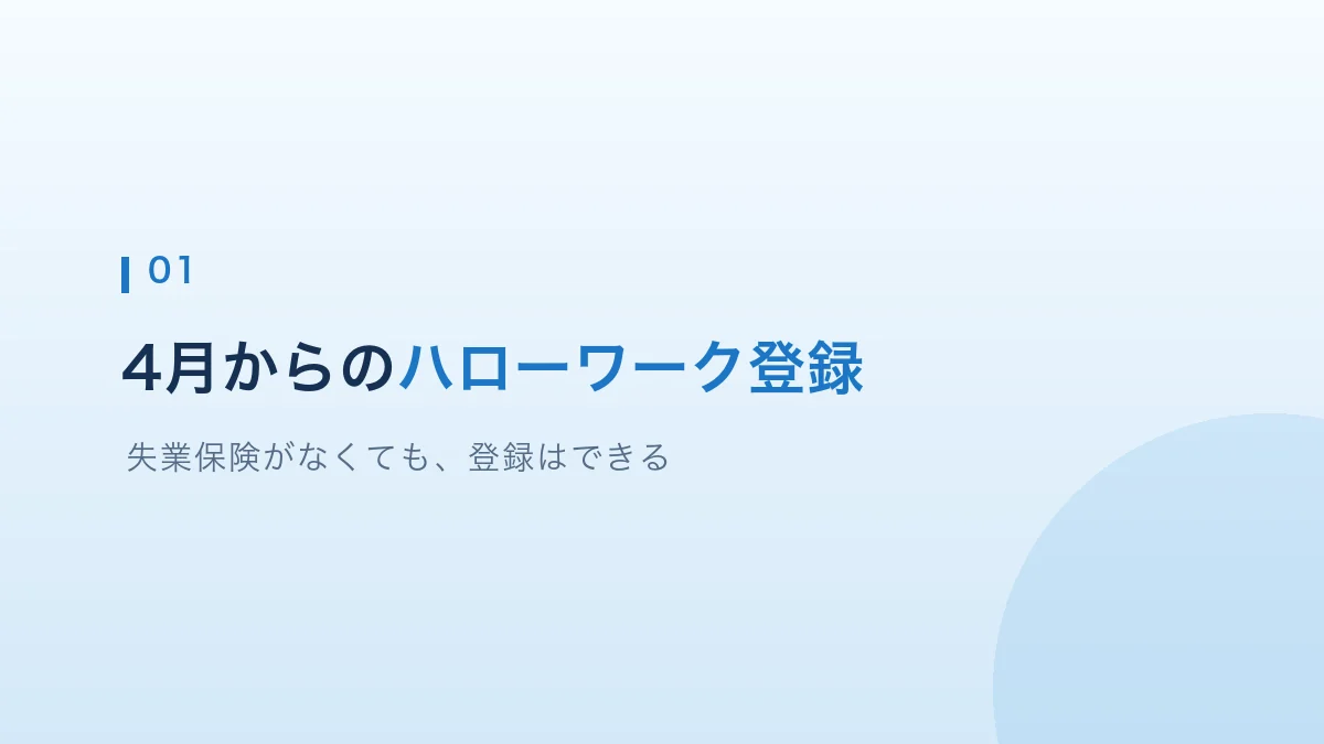 4月からのハローワーク登録を紹介する見出し画像