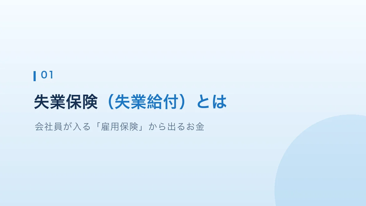 失業保険(失業給付)とはを解説する見出し画像
