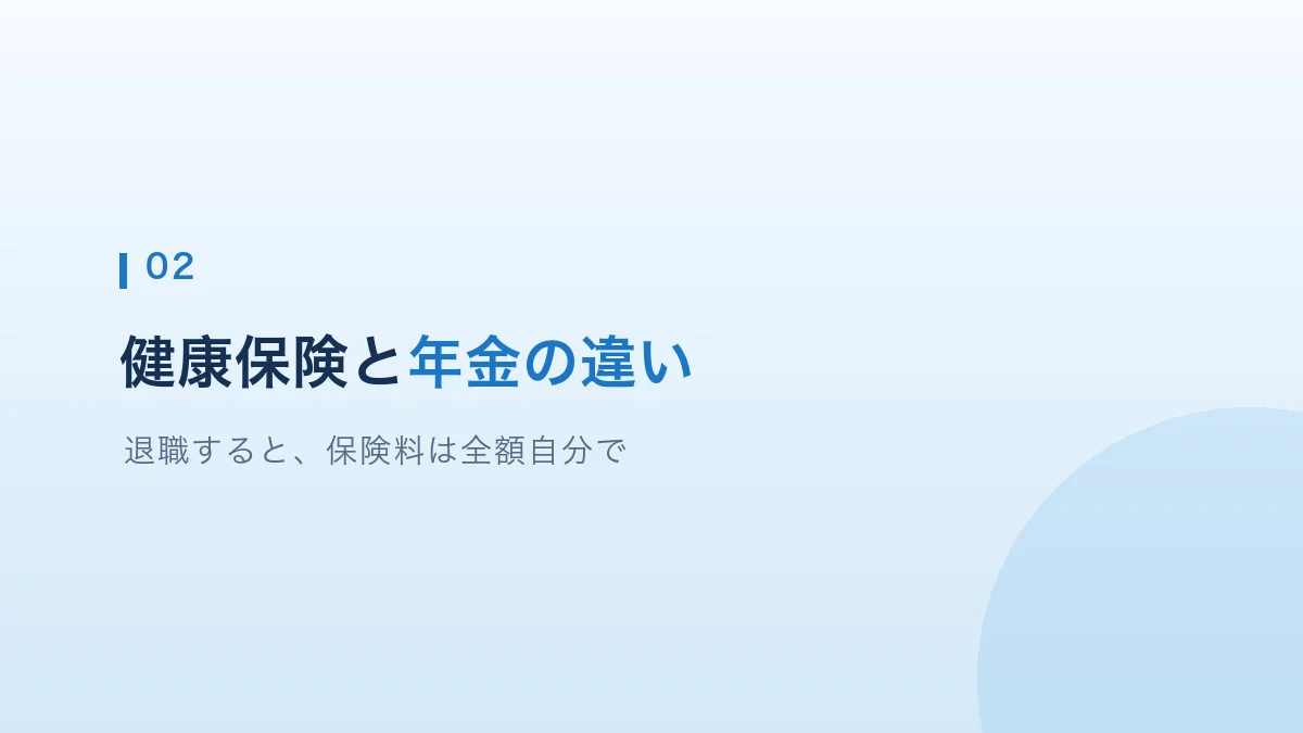 健康保険と年金の違いを解説する見出し画像